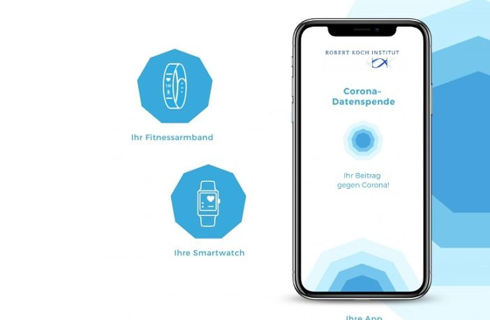 Corona Datenspende