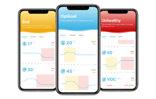 Livy Healthy Air Guide