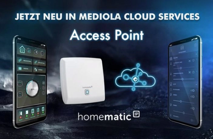 mediola Homematic IP