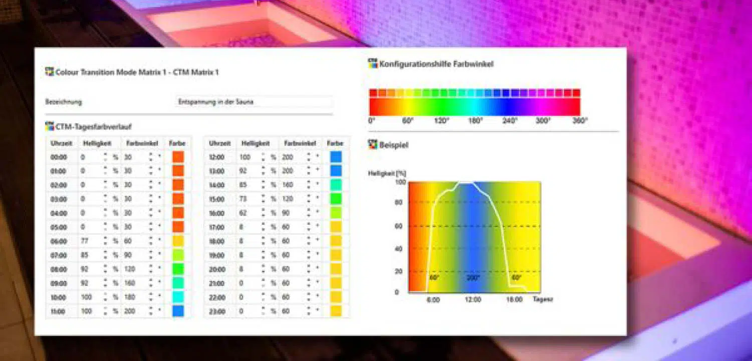 KNX DALI Gateway Colour