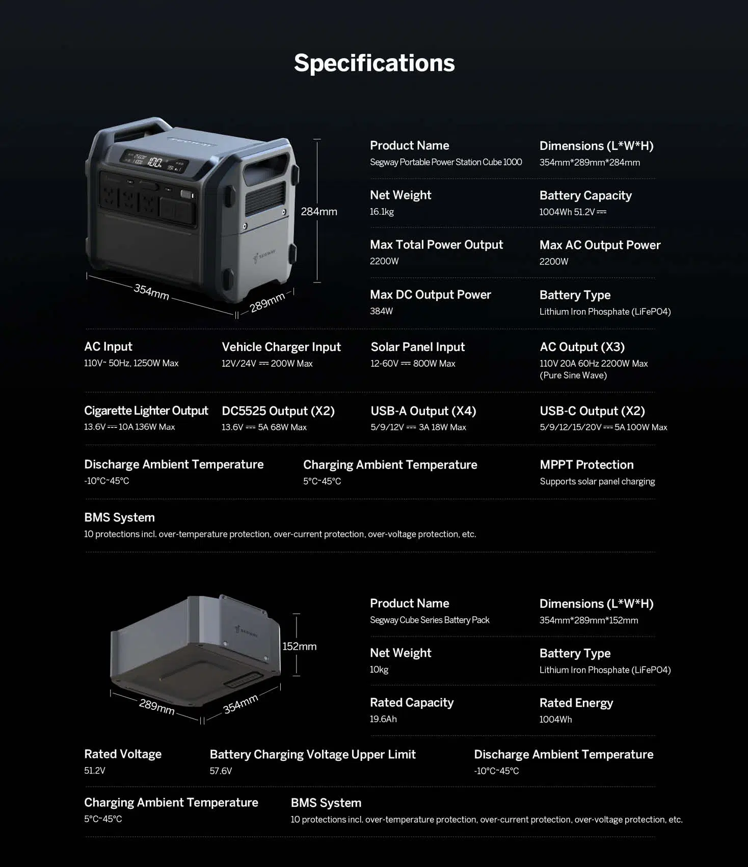 Segway Cube PowerStation