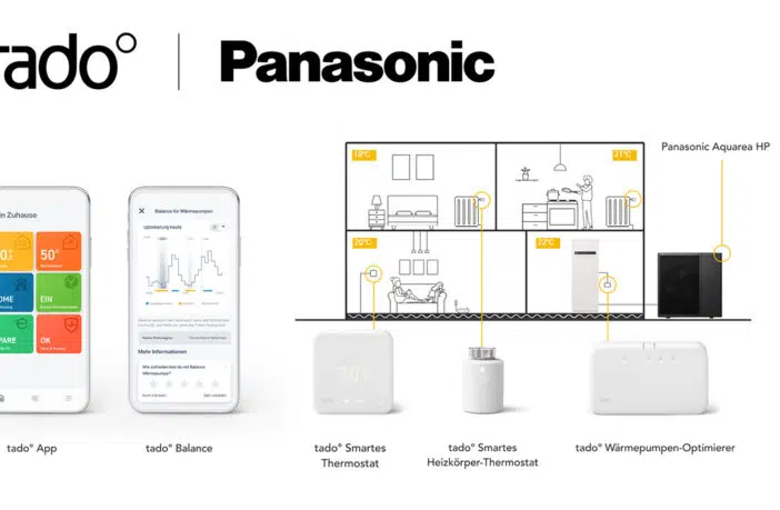 tado° & Panasonic