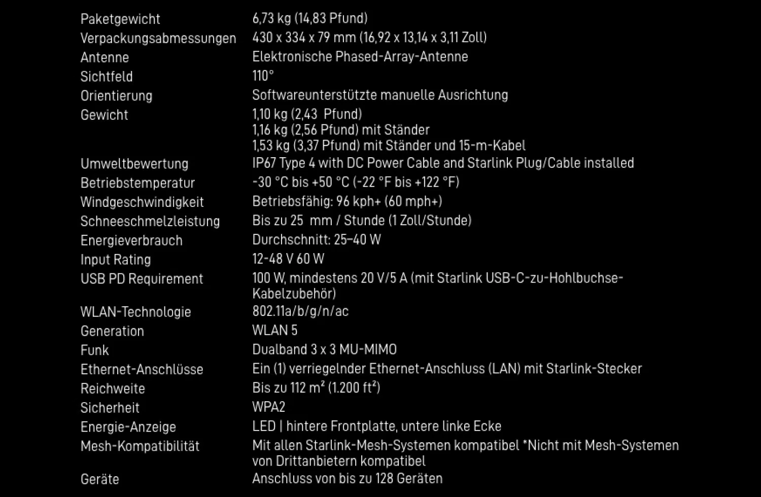 Starlink Mini Spezifikationen