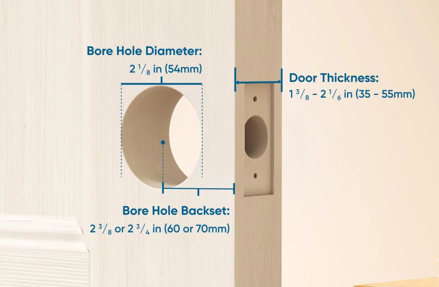 eufy Smart Lock C33