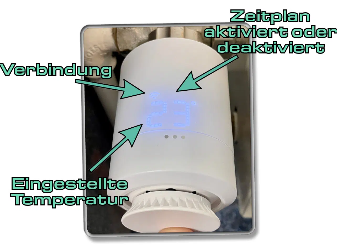 Das alles zeigt das Punktmatrix-Display an