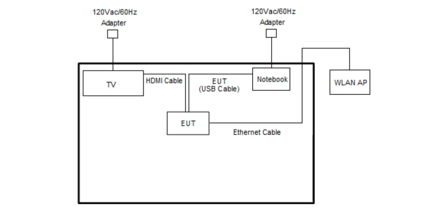 Google TV Streamer 