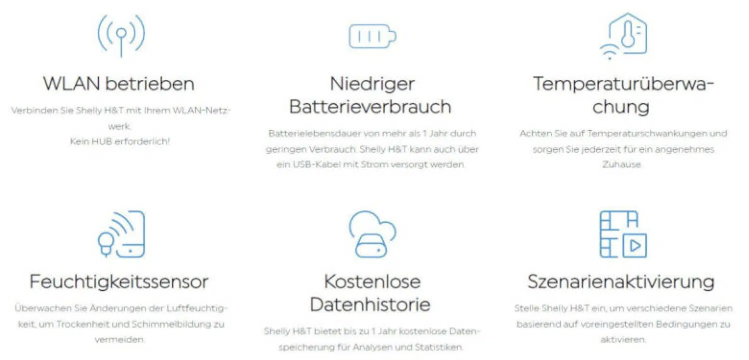 Shelly H&T Gen. 3 Temperatur- und Luftfeuchtigkeitssensor