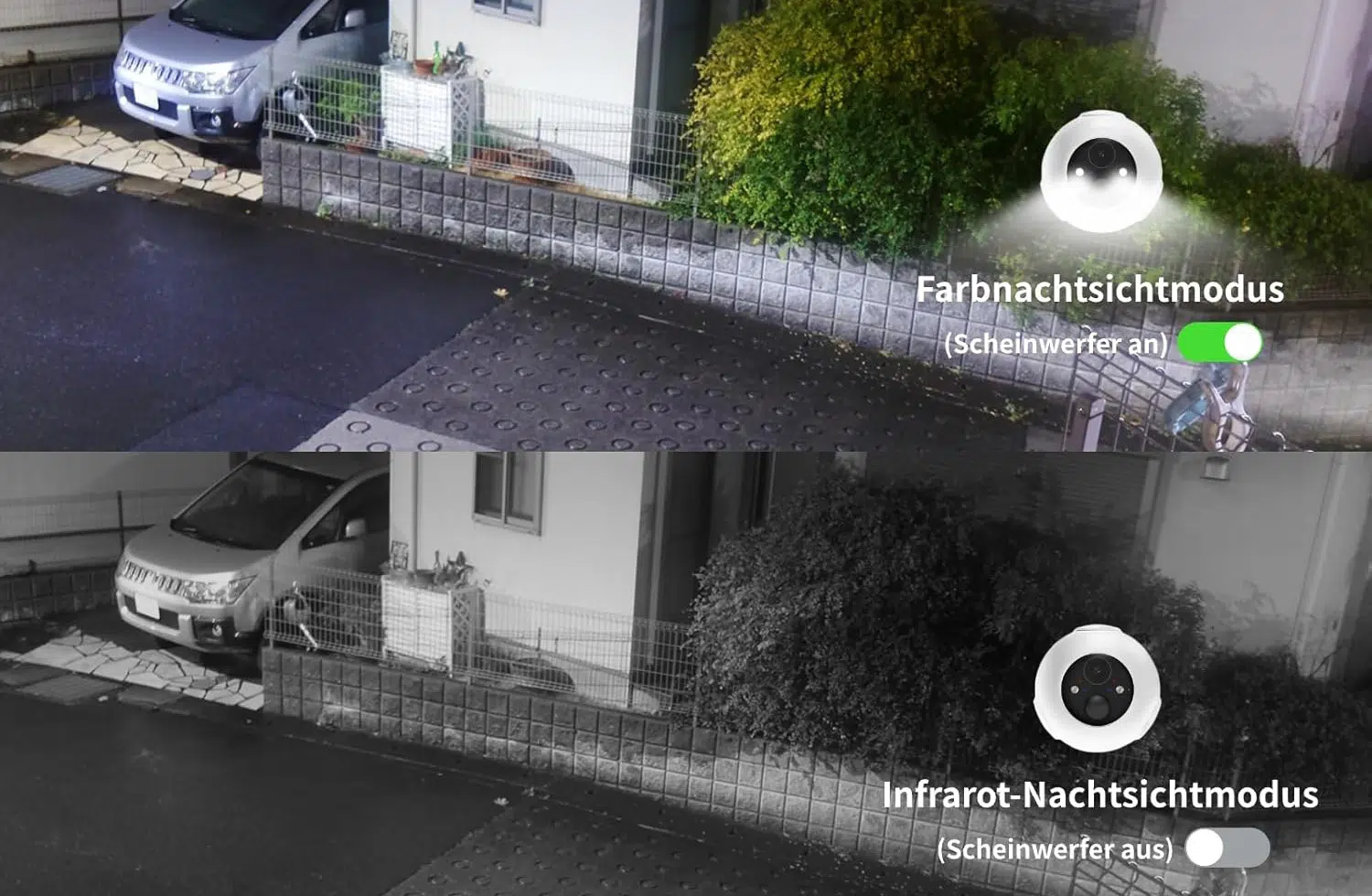 SwitchBot Outdoor Spotlight Cam 2K 