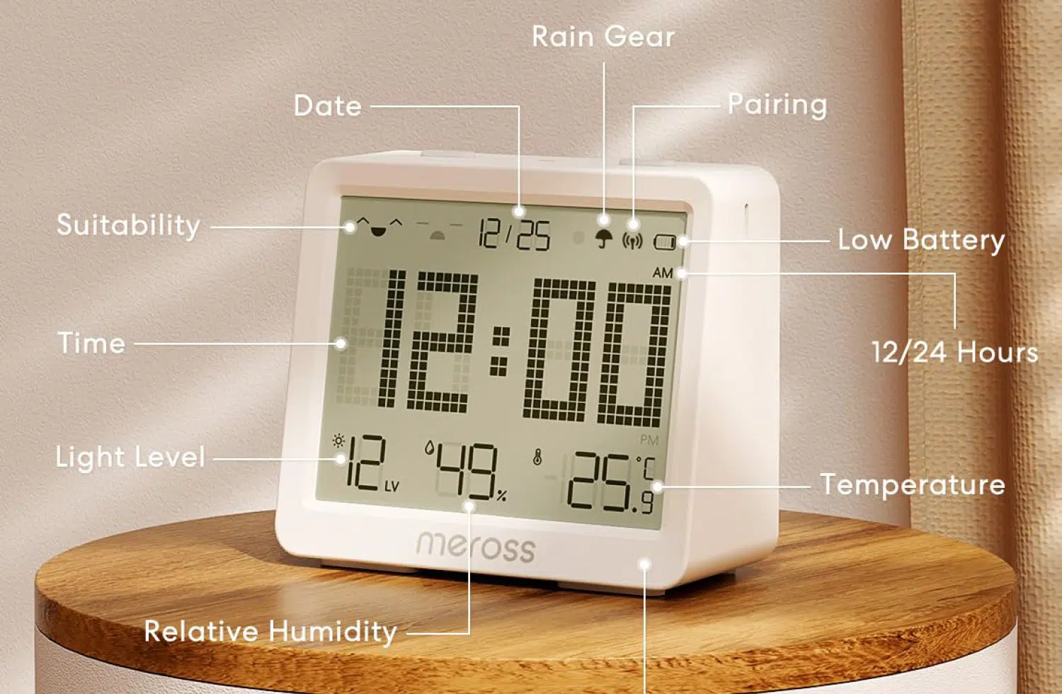 Meross WLAN Hygro- & Thermometer