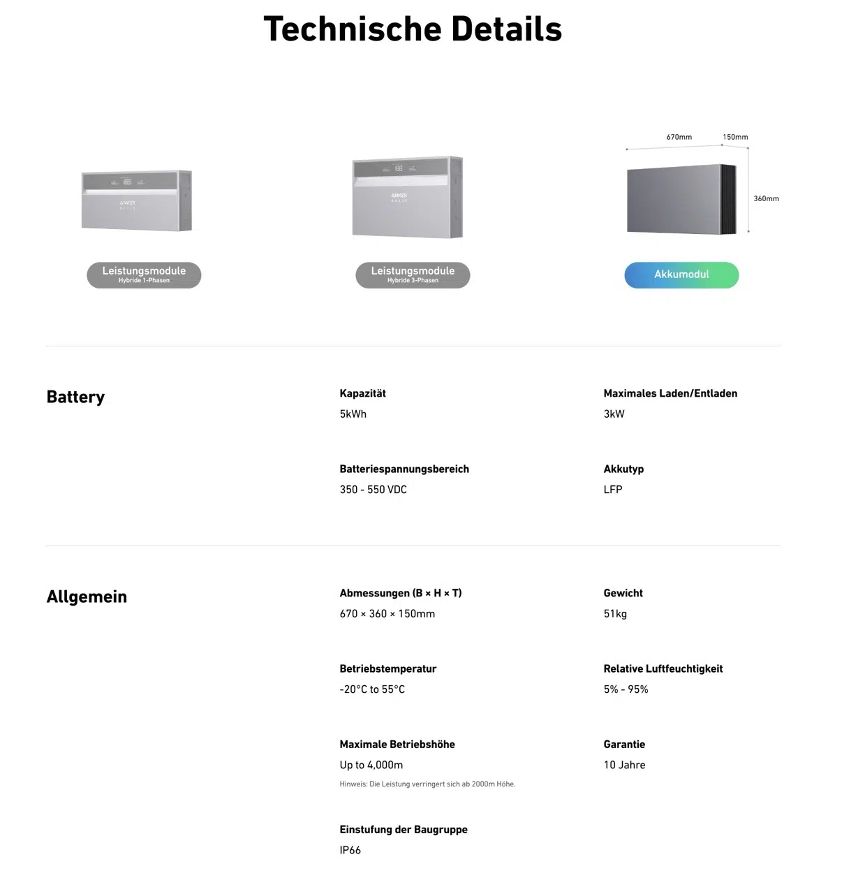 Anker SOLIX X1 Akkumodul