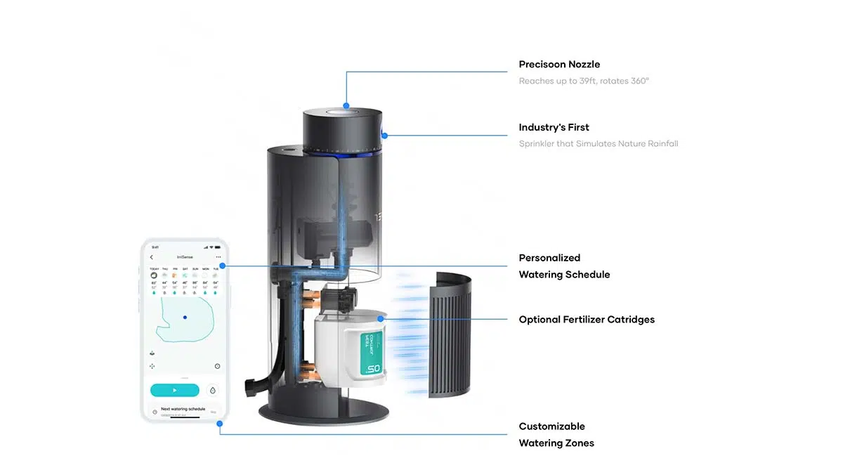 Aiper IrriSense