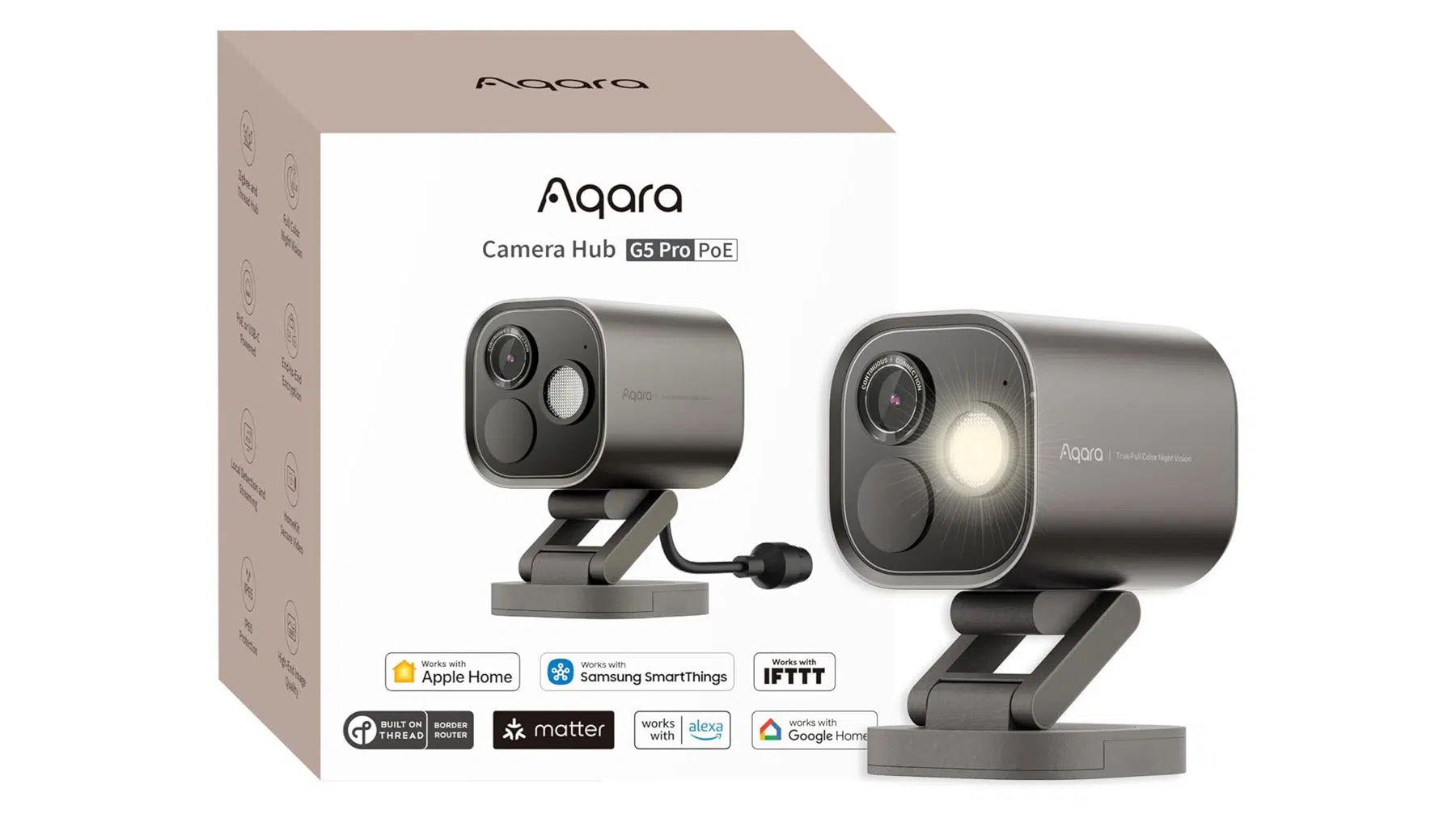 Aqara Camera Hub G5 Pro