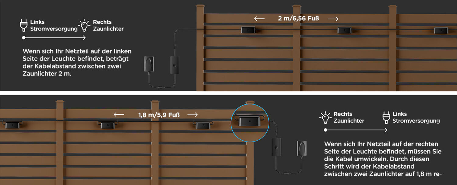 Govee Outdoor Zaunleuchten